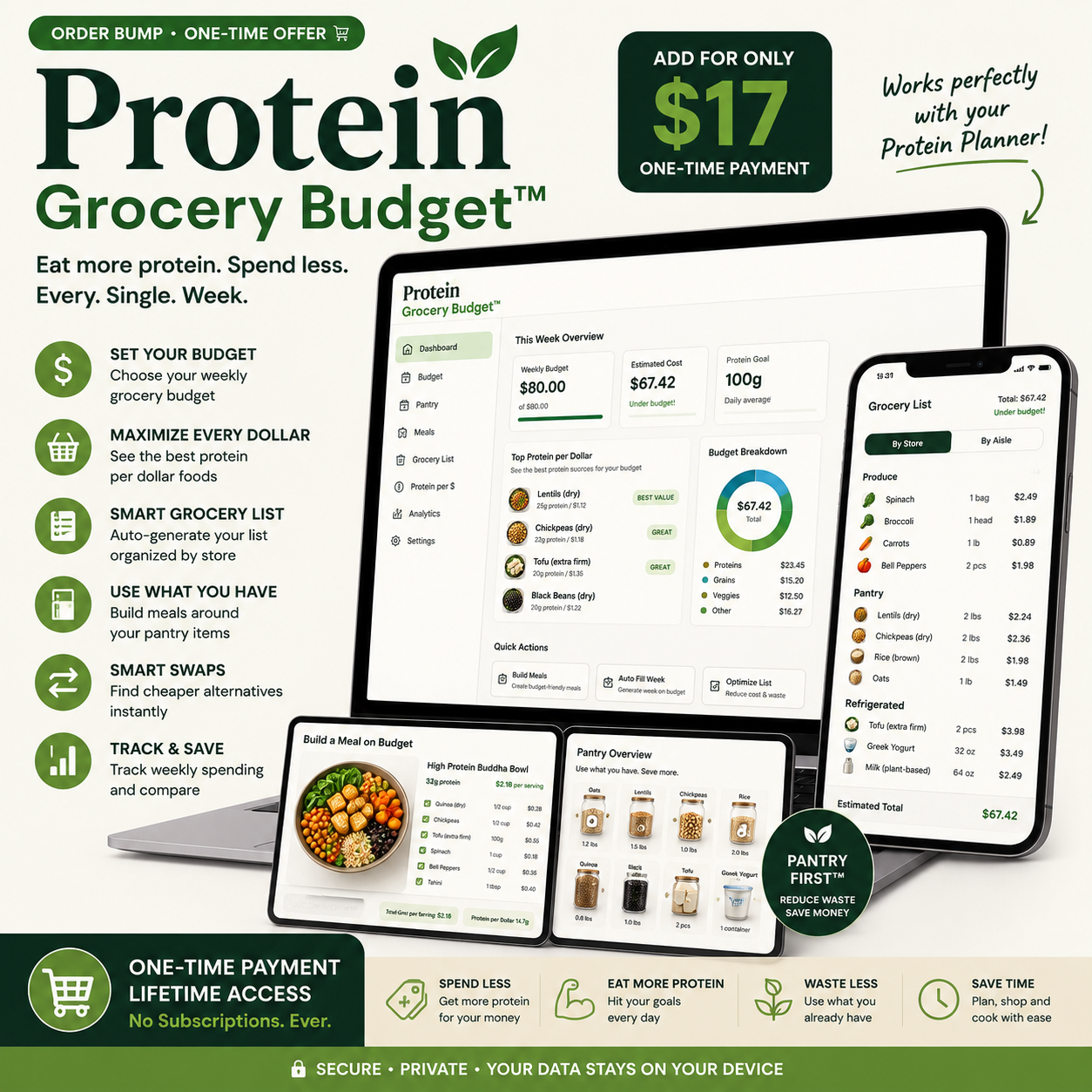 Protein Grocery Budget™